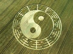 什么是阴阳学说？